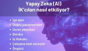 Yapay Zeka (AI) İK’cıları nasıl etkiliyor?